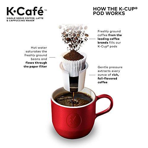 Keurig K-Cafe Einzelportions-Kaffeemaschine für Kaffee, Latte Macchiato und Cappuccino, inklusive Milchaufschäumer, spülmaschinenfest, Fassungsvermögen für mehrere Portionen, kompatibel mit allen K-Cup-Kapseln, Farbe: Dunkelgrau