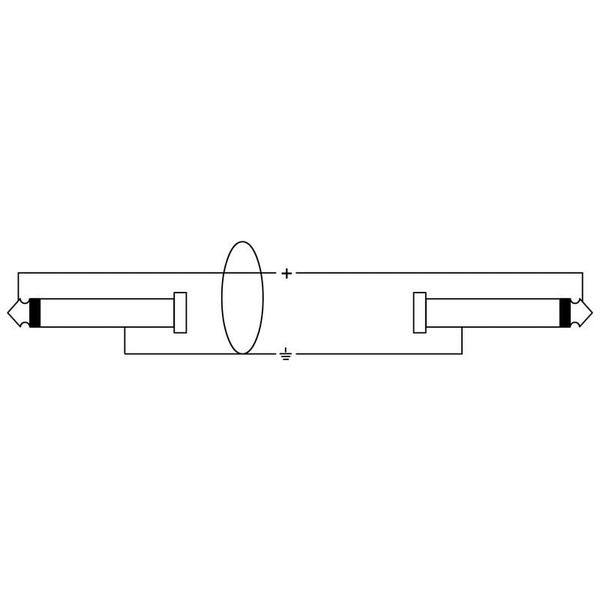 Cordial EI 0,6 RR elements