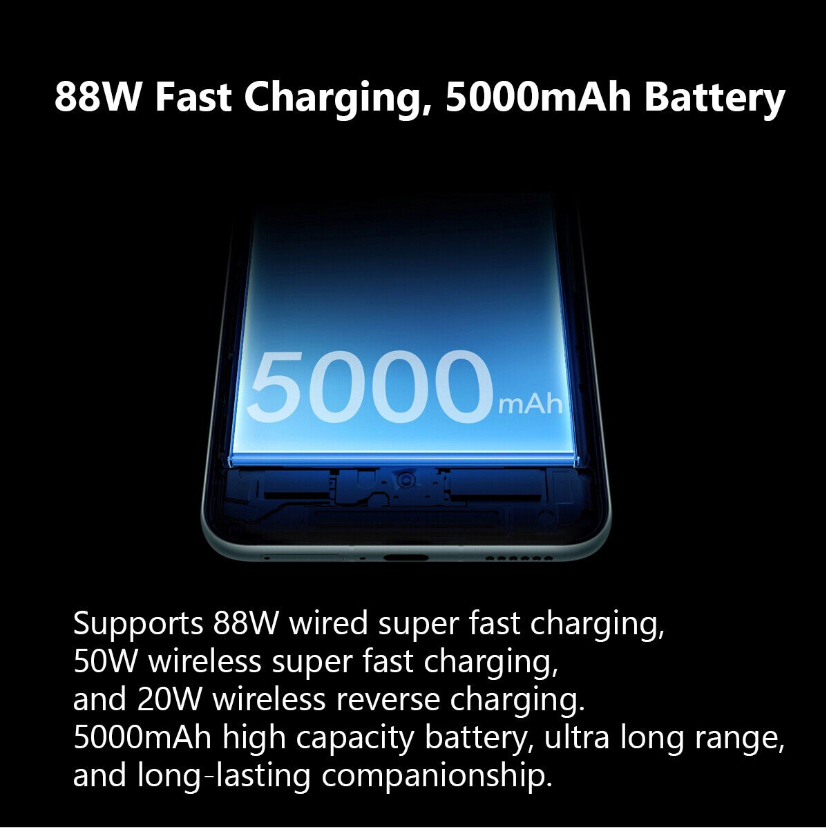 Huawei Mate 60 Pro  HarmonyOS 4.0 Kirin 9000S 120Hz 88W 50MP 16GB+1024GB NFC