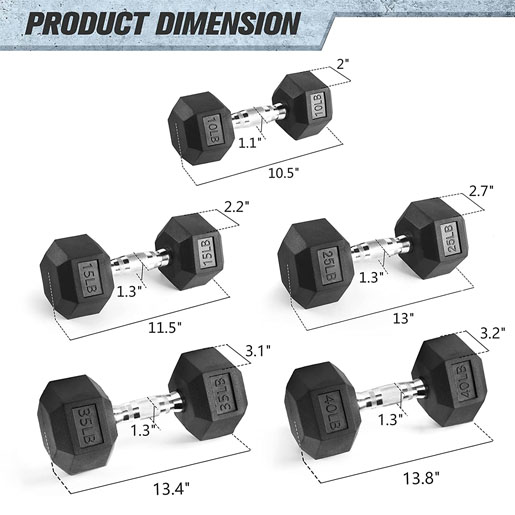 1930-It’s the sale of all sales