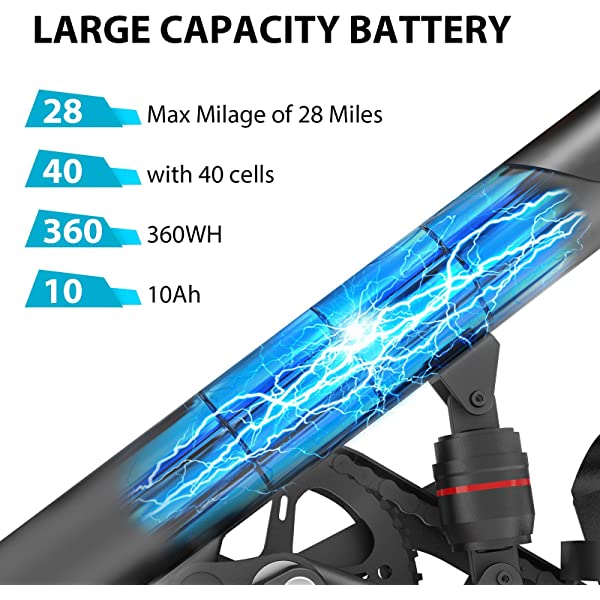 1291-Big Buys. Bigger Savings