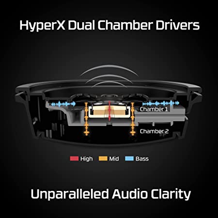 HyperX Cloud Alpha Wireless - Gaming Headset for PC, 300-hour battery life, DTS Headphone:X Spatial Audio, Memory foam, Dual Chamber Drivers, Noise-cancelling