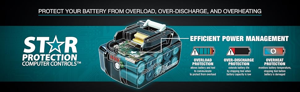 security;engineered;industrial applications;STAR;extend battery life;extreme heat;monitor battery