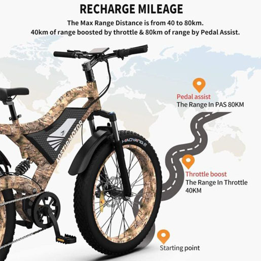 AOSTIRMOTOR Fat Tire Electric Bike 1500W Electric Mountain Bike 48V 15AH Removable Lithium Battery 26 inch 4 inch Electric Bike Suitable for Adult Power Bike Suitable for Bicycle Lovers