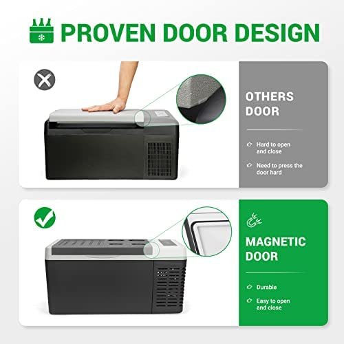 496-Big Buys. Bigger Savings