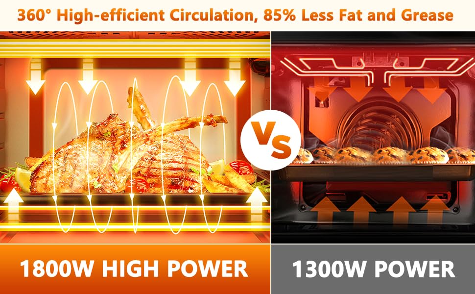 air fryer toaster oven