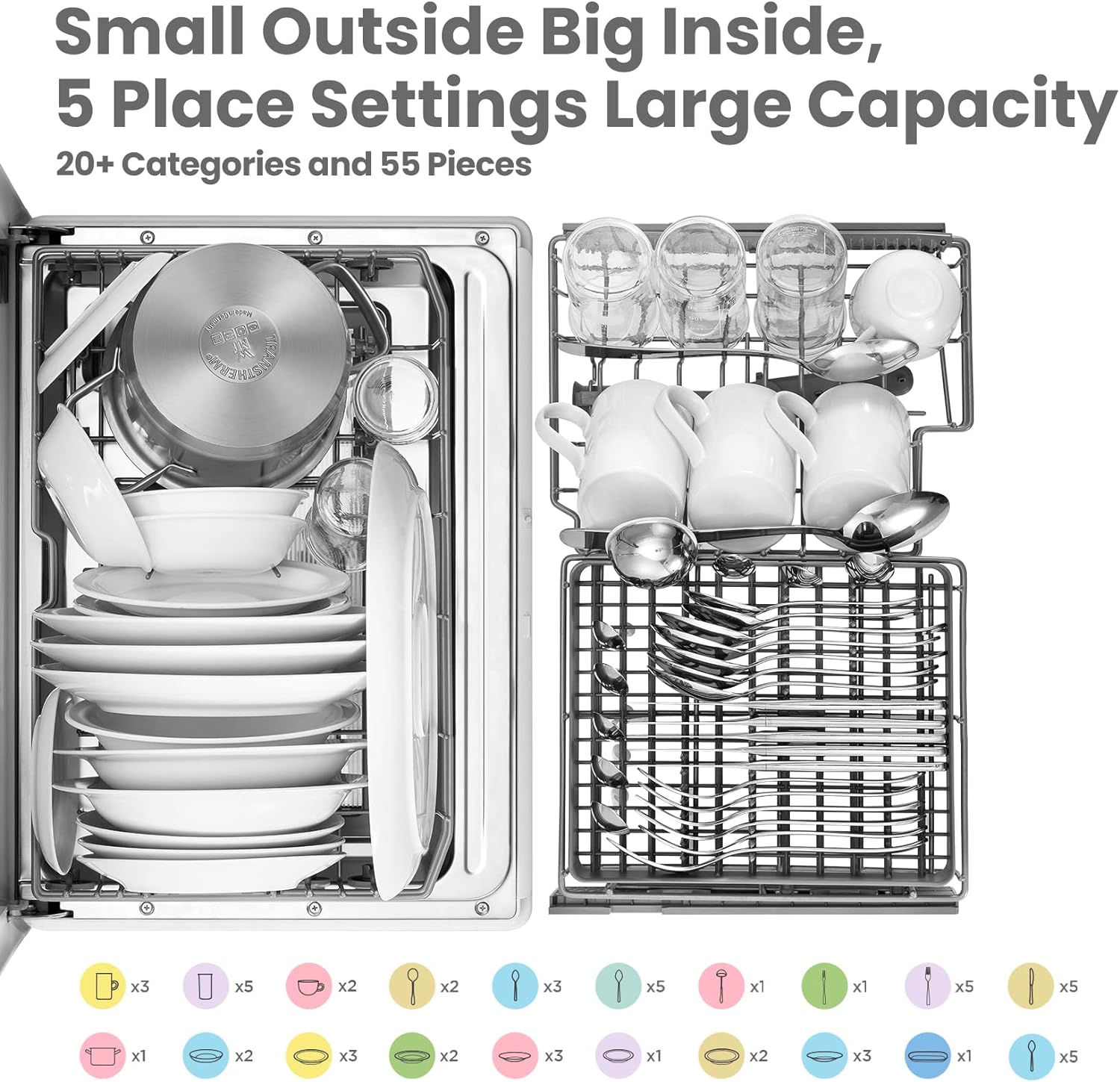 COMFEE' Mini Plus Dishwasher TD305-W Compact Table Top Dishwasher with 3 Place Settings, 7 Programmes, Touch Control, LED Display, Delay Start and Off-peak Wash Function - White [Energy Class F]