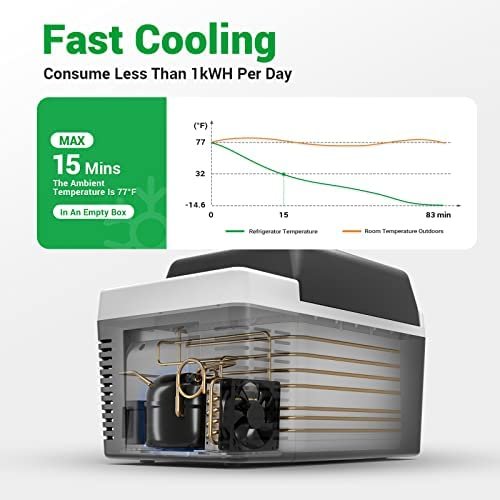 496-Big Buys. Bigger Savings