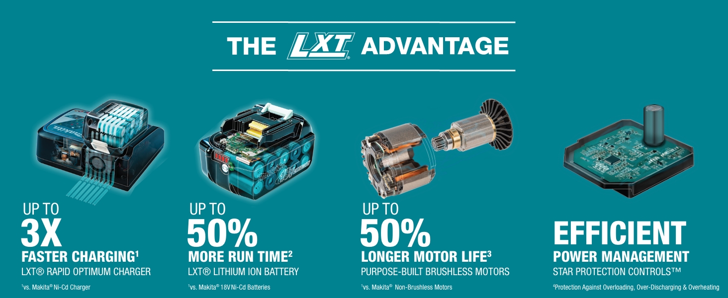 the LXT advantage charger brushless motor power run time star protection