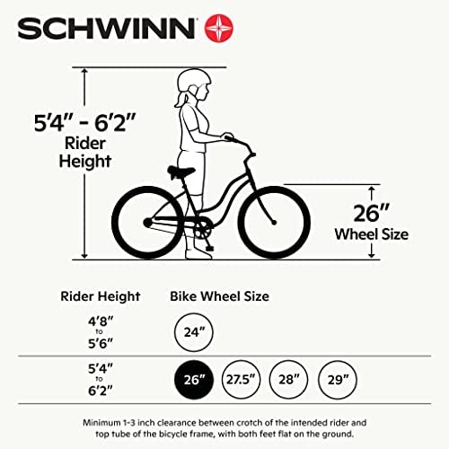 Schwinn Meridian Adult Tricycle, 24 or 26-Inch Wheel Options, Low Step-Through Aluminum Frame, Cargo Basket, Multiple Colors