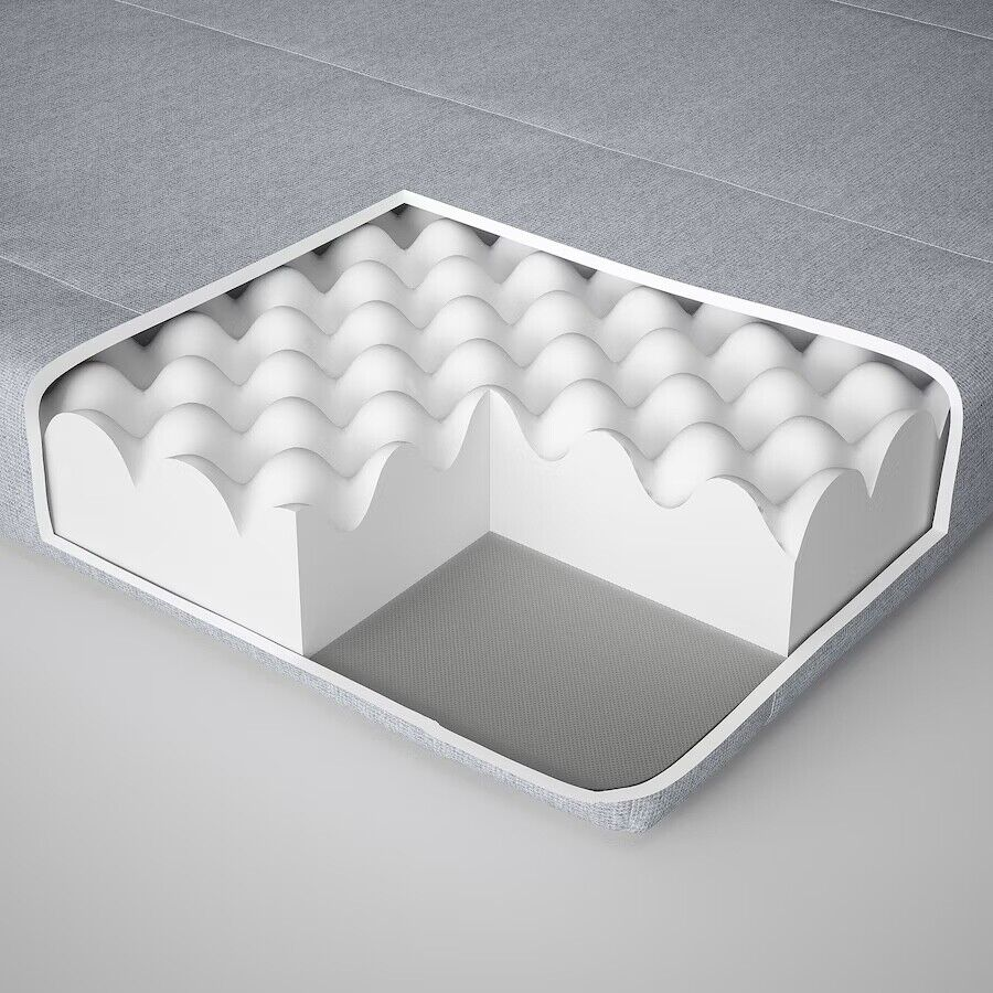 IKEA Hemnes DELIVERY included Day-bed w 3 drawers1 mattresses, white