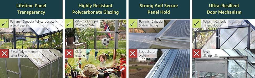 Palram canopia greenhouses vs competitors