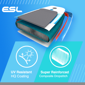 Exo Surface Laminate Technology