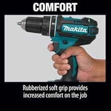 comfort grip rubber handle hand