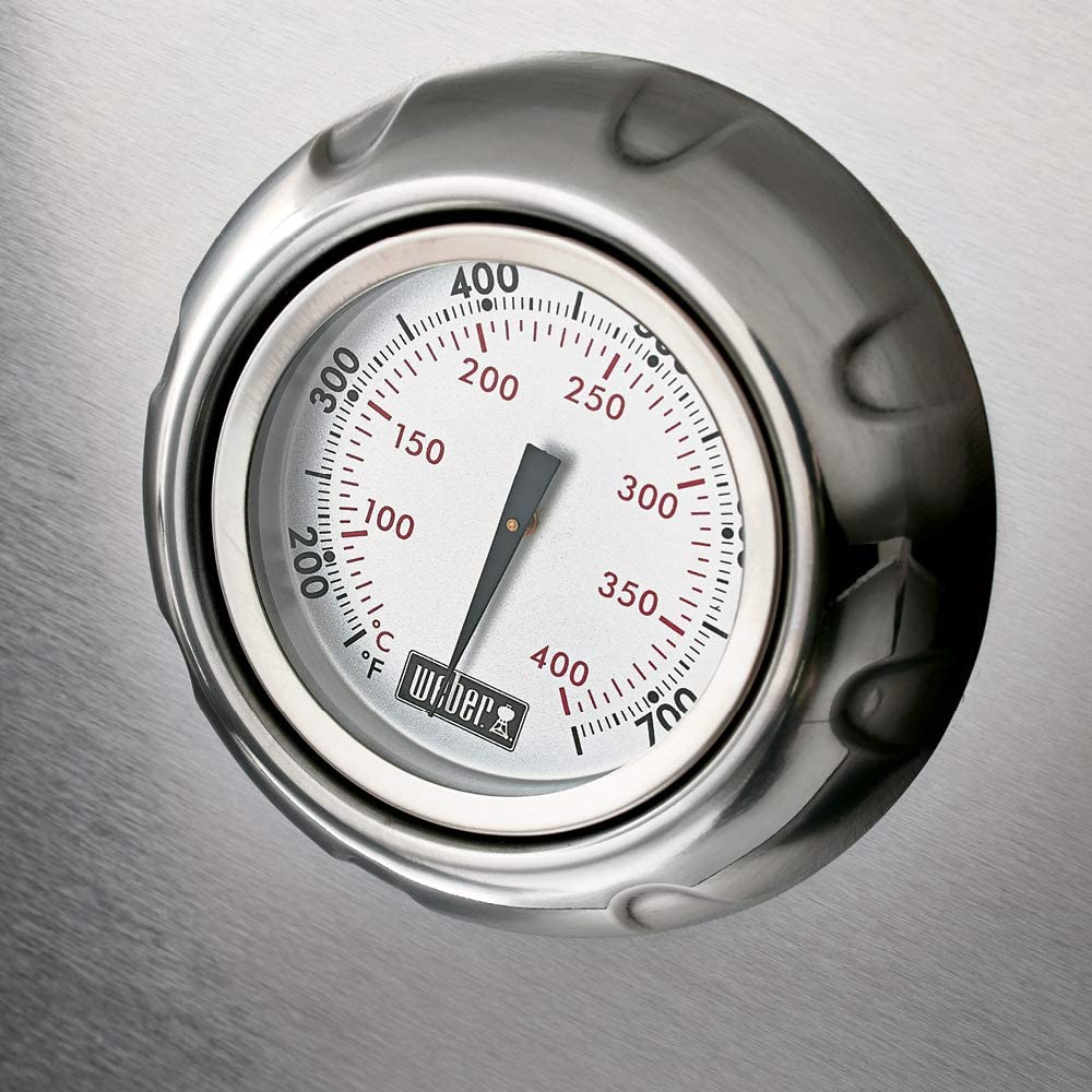 173-Mega savings on this mega sale