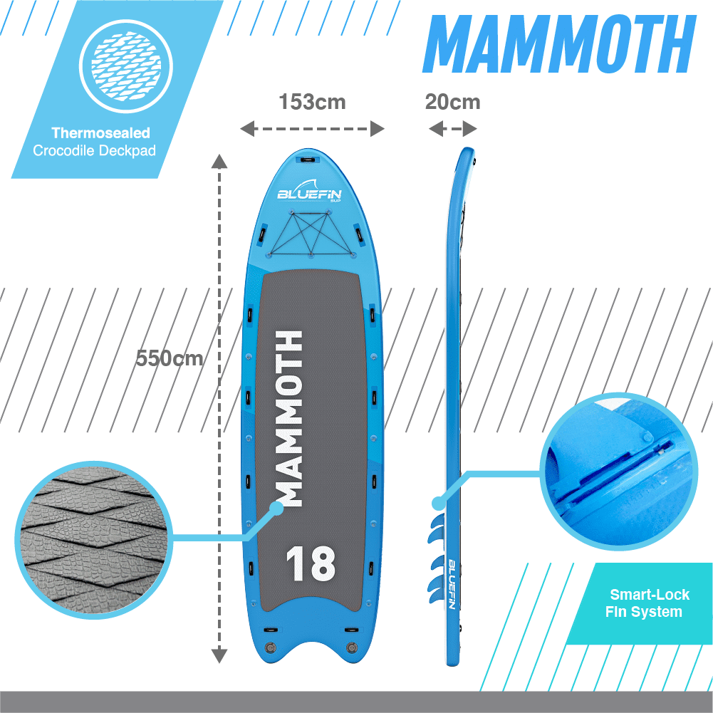 Bluefin Stand Up Inflatable Paddle Board | Mammoth 18' Model | Family/Group Board - Up To 10 Users | Includes Accessories