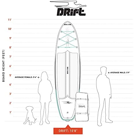 DRIFT Inflatable Stand Up Paddle Board, SUP with Paddle, Backpack Travel Bag, Pump, Fin, & Coiled Leash