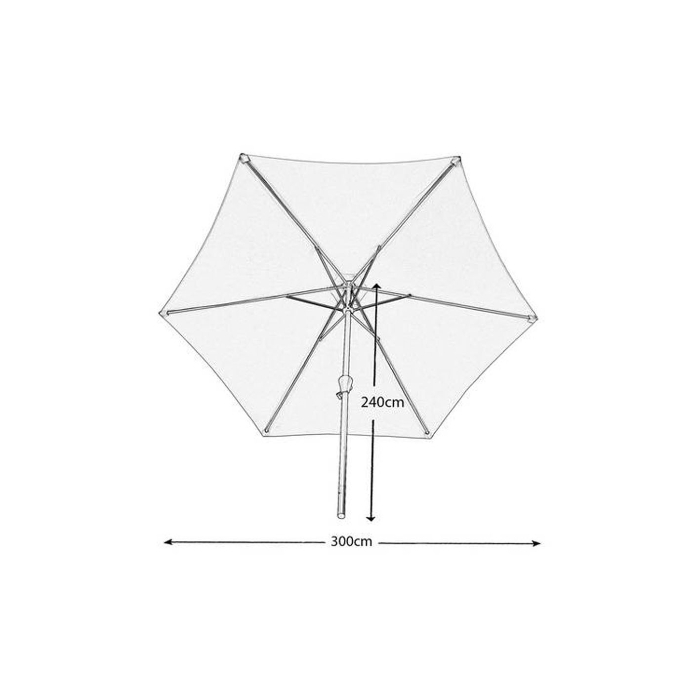 2269- It’s the sale of all sales