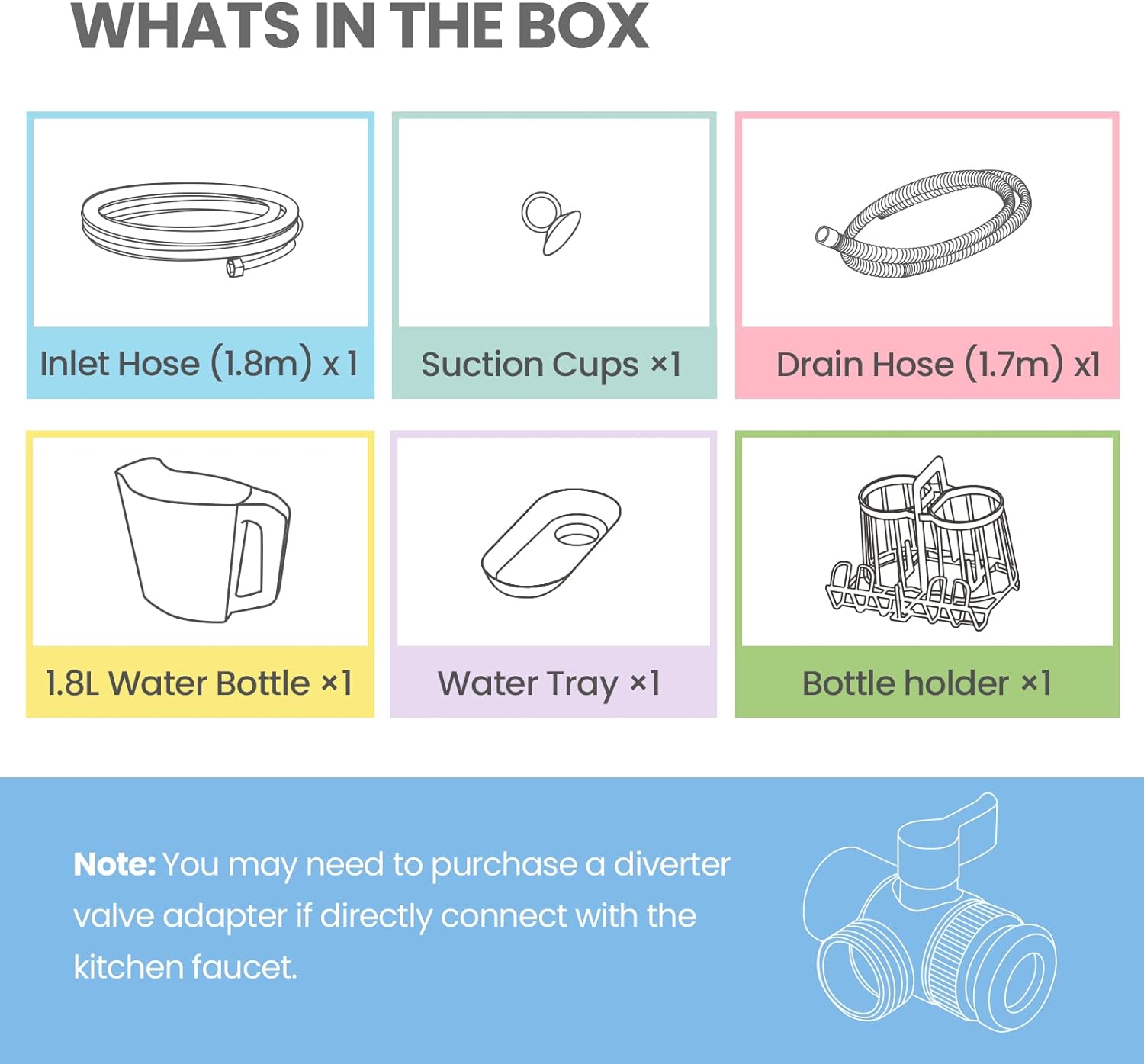 COMFEE' Mini Plus Dishwasher TD305-W Compact Table Top Dishwasher with 3 Place Settings, 7 Programmes, Touch Control, LED Display, Delay Start and Off-peak Wash Function - White [Energy Class F]