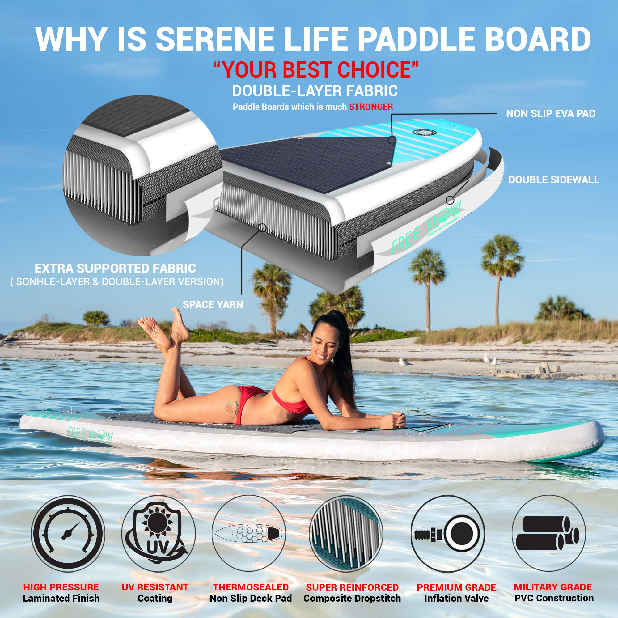 SereneLife Inflatable Stand Up Paddle Board (6 Inches Thick) Universal SUP Wide Stance w/Bottom Fin for Paddling and Surf Control | Non-Slip Deck | Youth and Adult