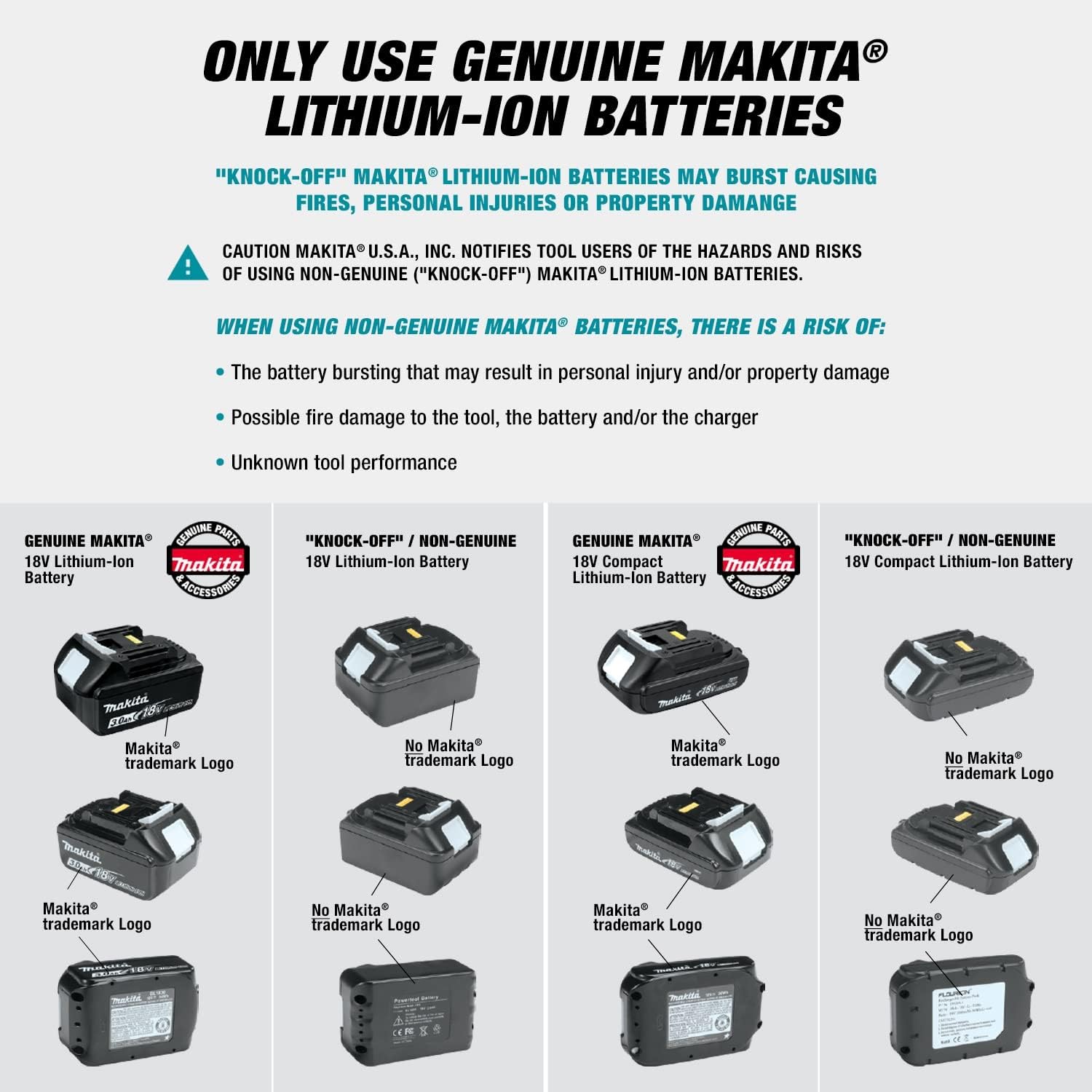 Makita XSR01PT 36V (18V X2) LXT® Brushless Rear Handle 7-1/4