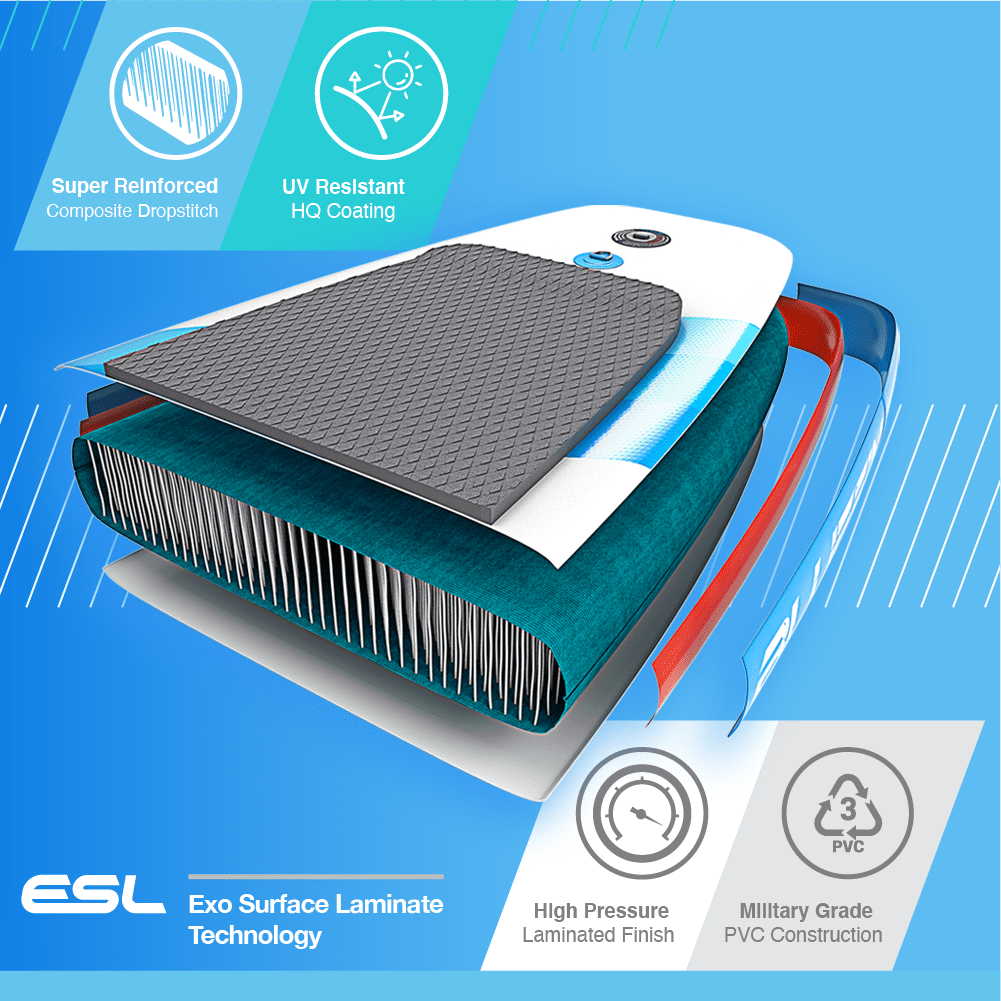 Bluefin Stand Up Inflatable Paddle Board | Mammoth 18' Model | Family/Group Board - Up To 10 Users | Includes Accessories