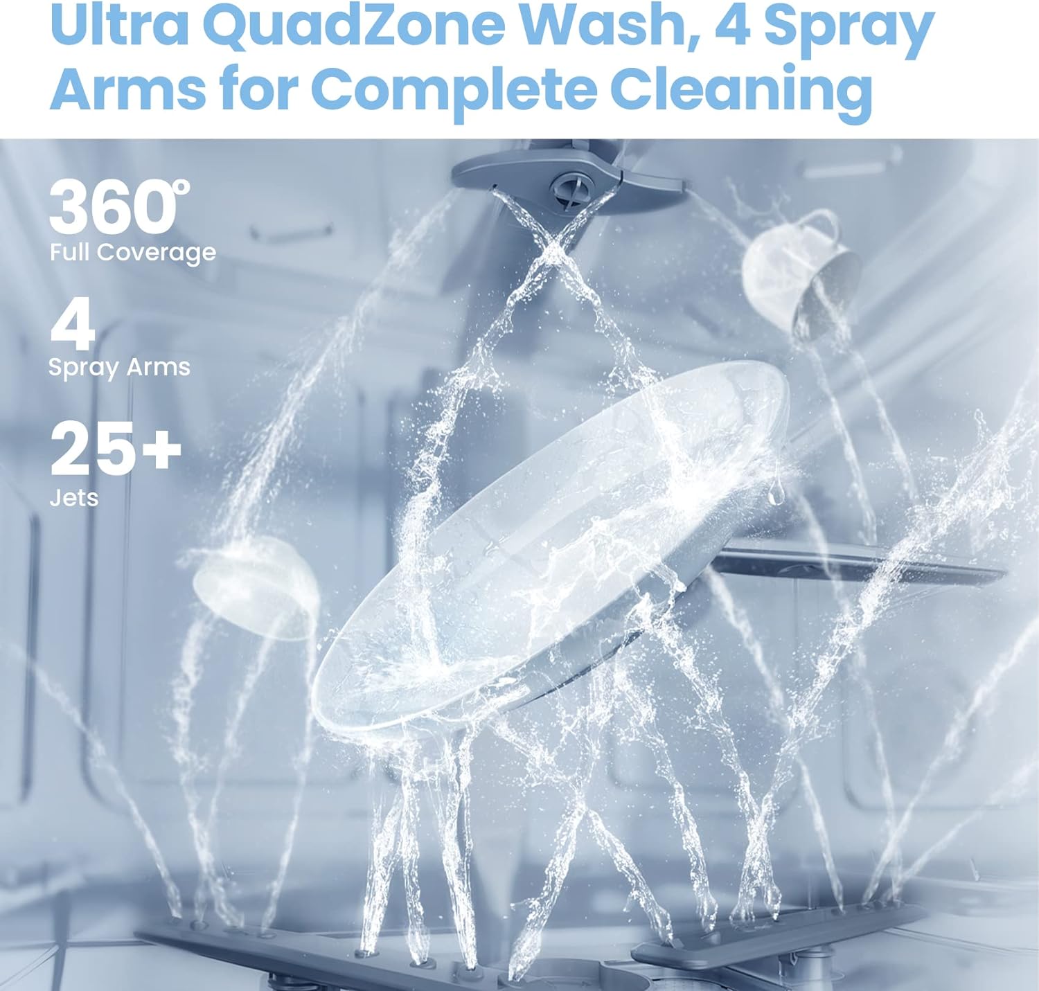 COMFEE' Mini Plus Dishwasher TD305-W Compact Table Top Dishwasher with 3 Place Settings, 7 Programmes, Touch Control, LED Display, Delay Start and Off-peak Wash Function - White [Energy Class F]