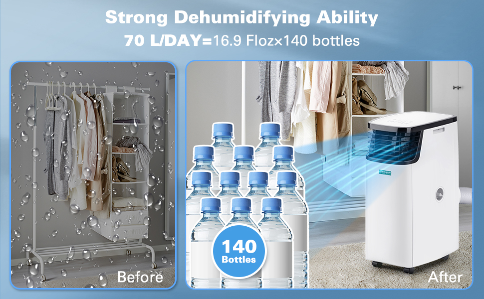 Portable Air Conditioner for Room Dehumidifier 14000BTU Portable Air Conditioning for Bedroom2