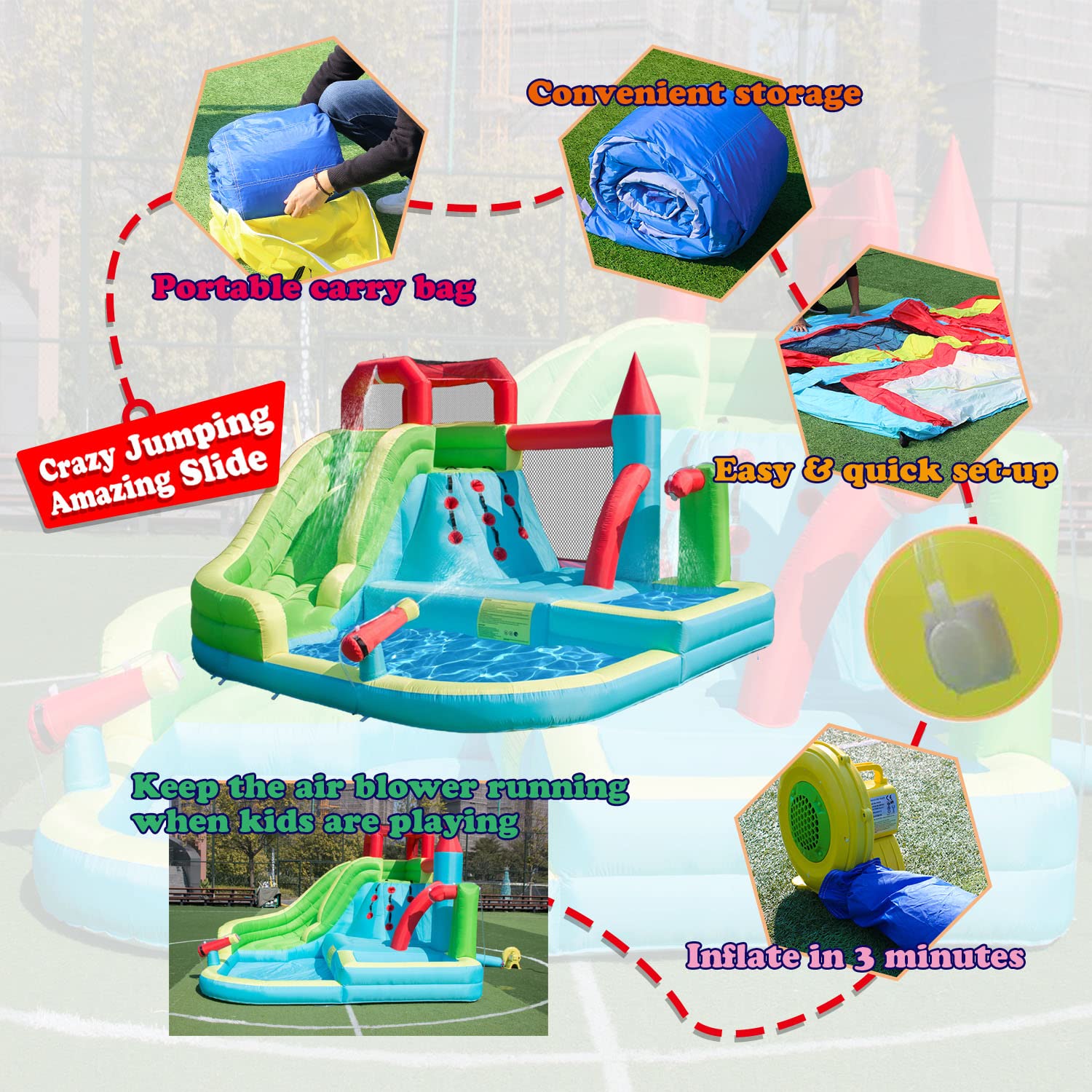 HIJOFUN Inflatable Water Slide for Kids and Adults,6-in-1 Bounce House with Waterslide Park,Air Blower,Deep Pool,Splash Pool,Water Cannon,Climbing Wall and Jumping Bouncer for Backyard Outdoor
