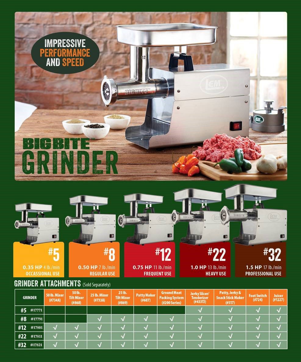 LEM Products Stainless Steel Big Bite Electric Meat Grinder