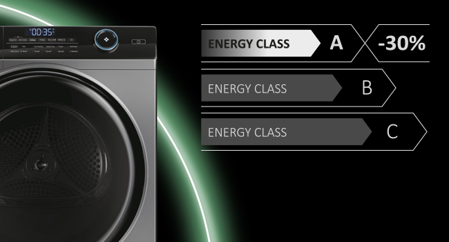 Haier; Laundry; Washing Machine; I Pro 7;; Haier Laundry; Energy A Rated