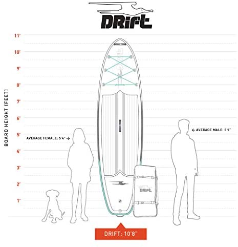 DRIFT Inflatable Stand Up Paddle Board, SUP with Paddle, Backpack Travel Bag, Pump, Fin, & Coiled Leash