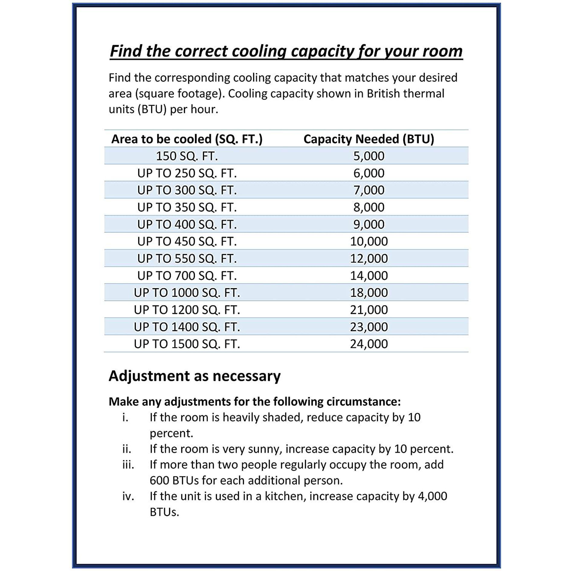 BLACK+DECKER 14,000 BTU Portable Air Conditioner with Heat and Remote