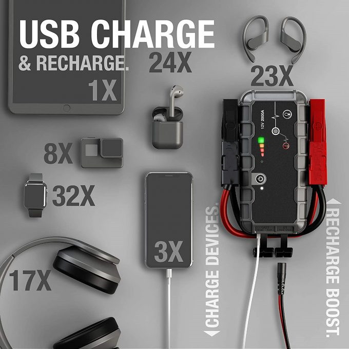 1664-Exclusive sale on these special items