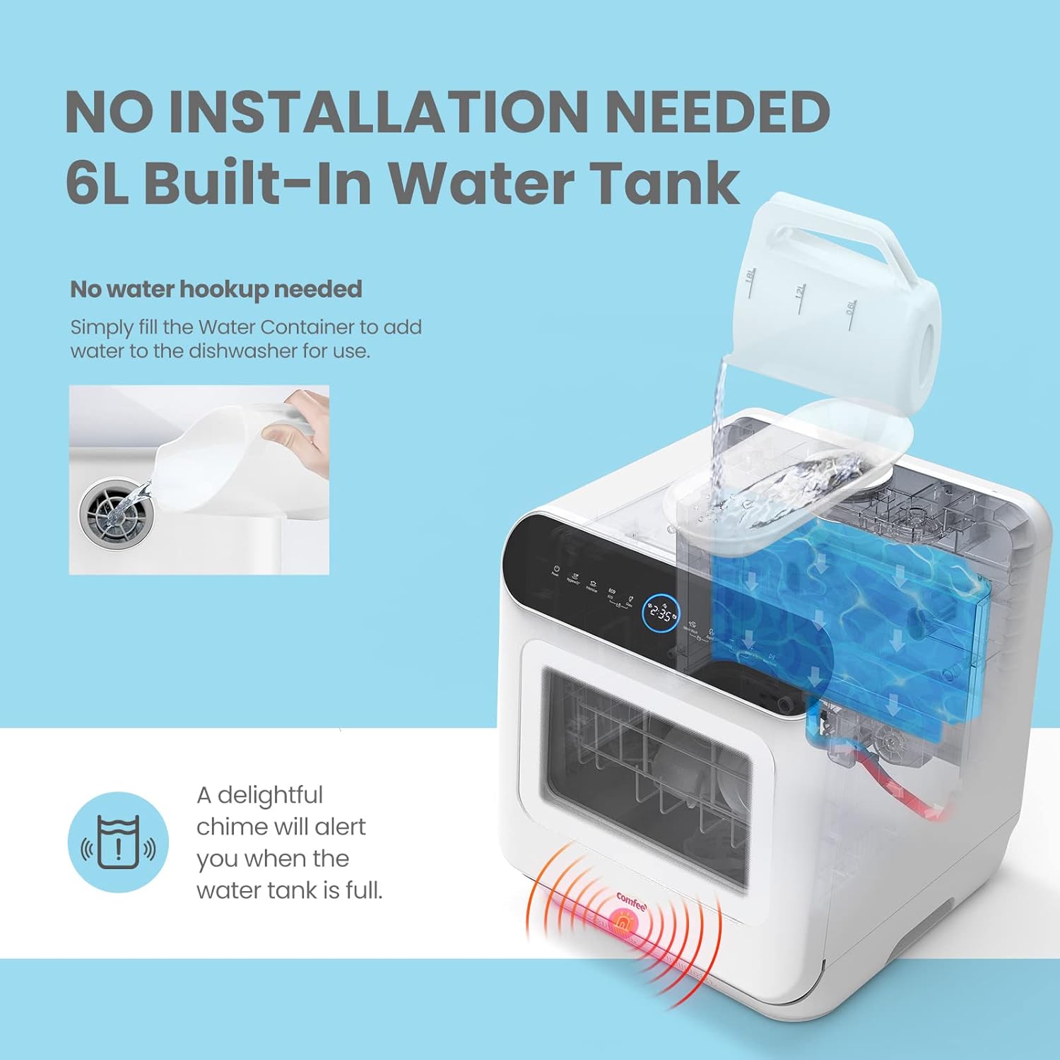 COMFEE' Mini Plus Dishwasher TD305-W Compact Table Top Dishwasher with 3 Place Settings, 7 Programmes, Touch Control, LED Display, Delay Start and Off-peak Wash Function - White [Energy Class F]