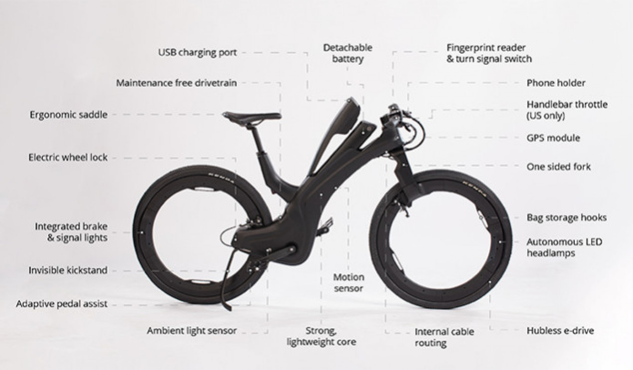 2023 Hubless E-Bike Reevo Ultimate Security, Smart Features, 37-Mile Range 2023
