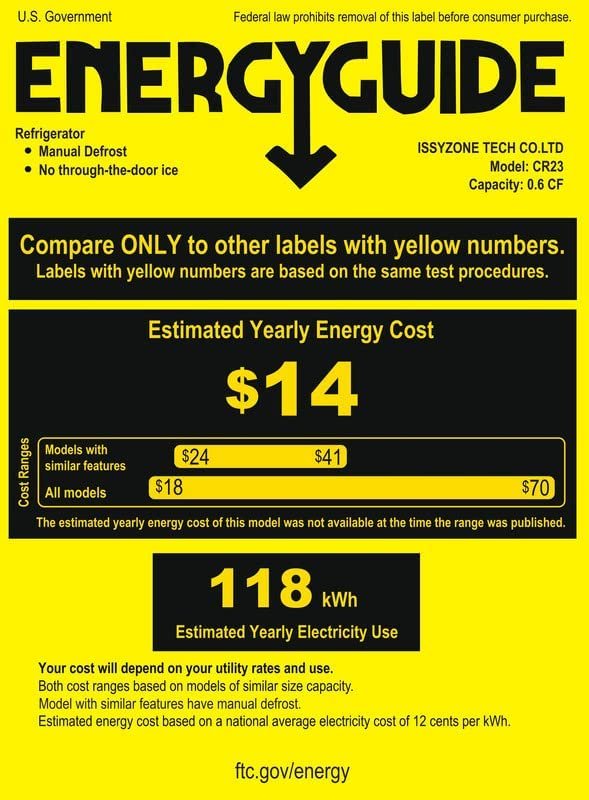 496-Big Buys. Bigger Savings