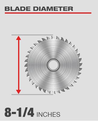 Blade Diameter- 8-1/4 Inches