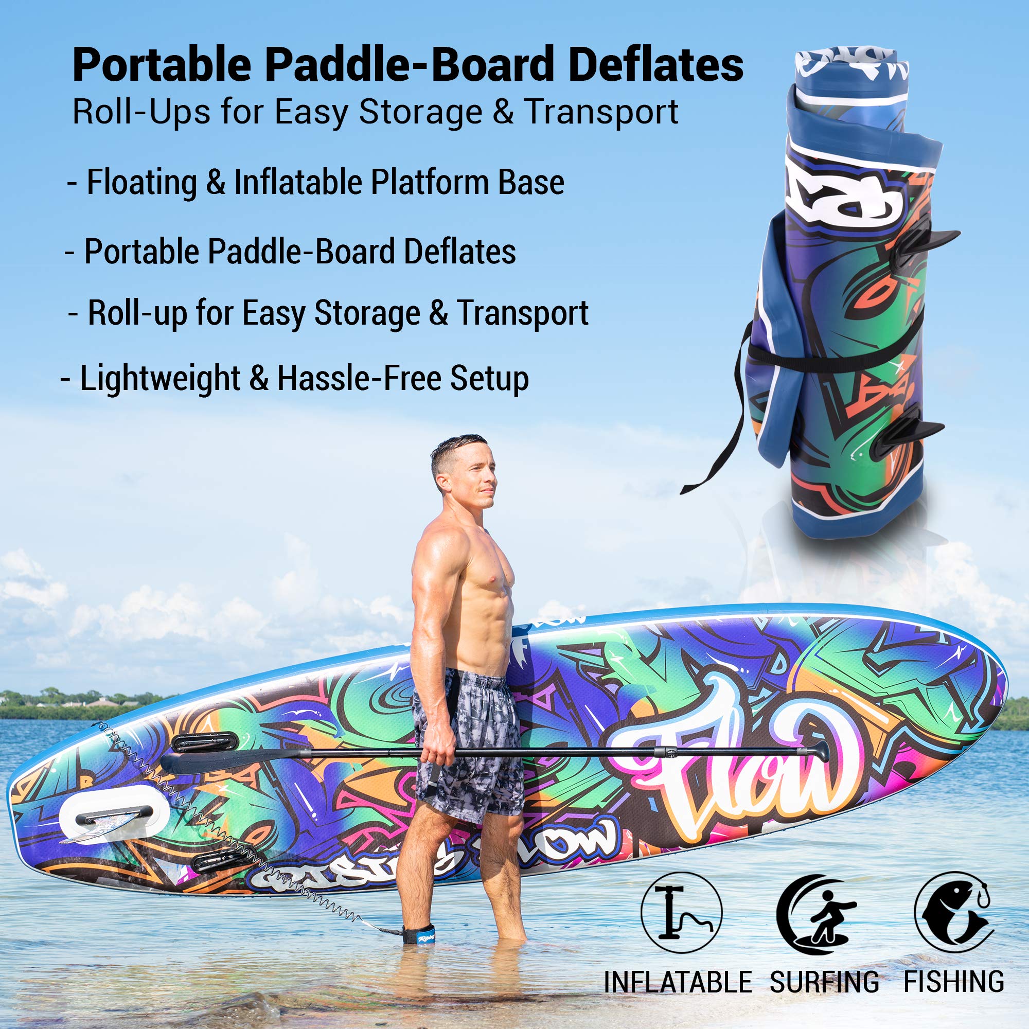 SereneLife Inflatable Stand Up Paddle Board (6 Inches Thick) Universal SUP Wide Stance w/Bottom Fin for Paddling and Surf Control | Non-Slip Deck | Youth and Adult