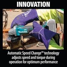 innovation automatic speed change