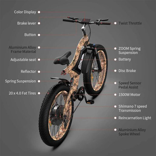 AOSTIRMOTOR Fat Tire Electric Bike 1500W Electric Mountain Bike 48V 15AH Removable Lithium Battery 26 inch 4 inch Electric Bike Suitable for Adult Power Bike Suitable for Bicycle Lovers