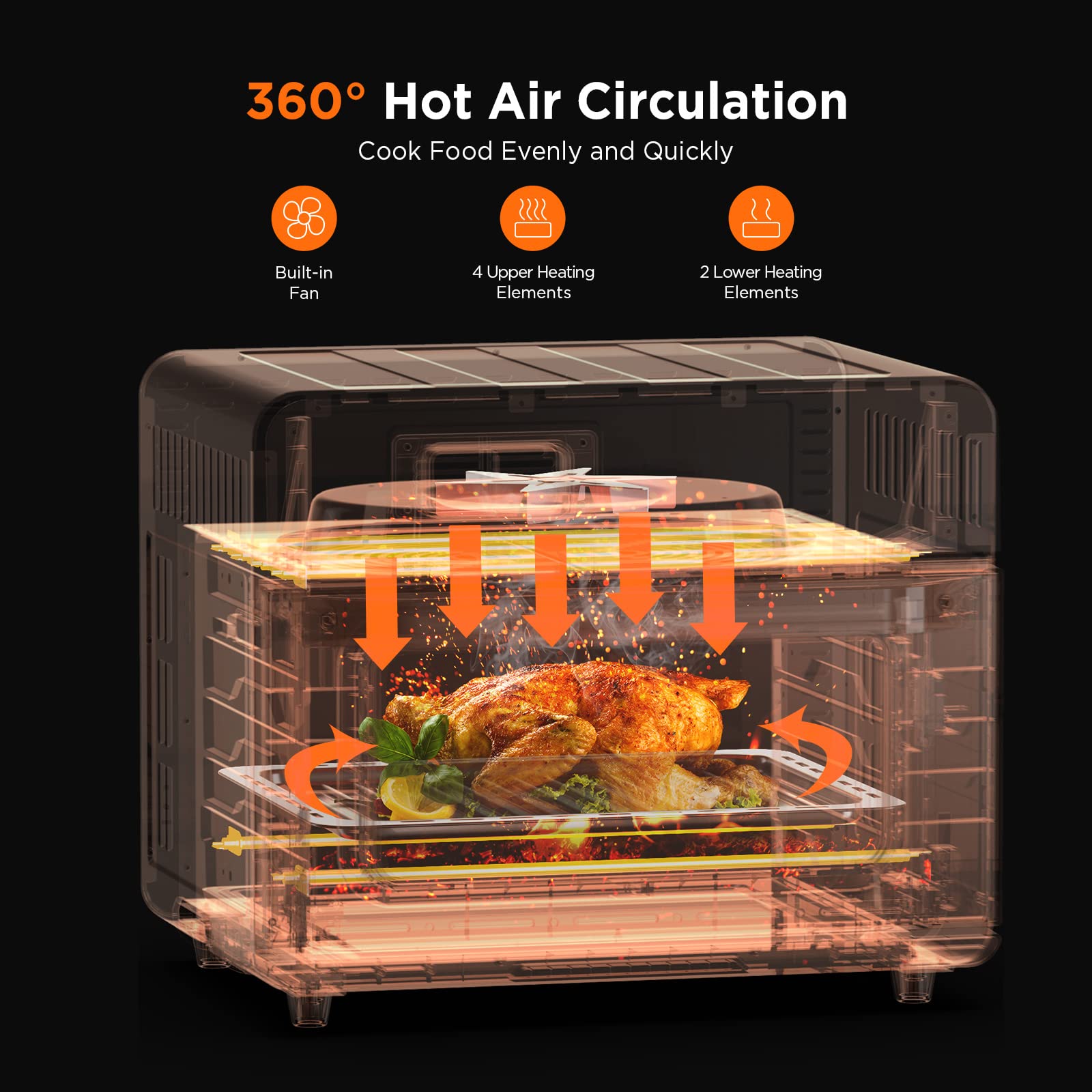 25L Convection Oven, Digital Countertop Convection Mini Oven,12 in 1 Multi-function Air Fryer Toaster Oven Combo, Electric Oven, Stainless Steel Pizza Oven, Roast, Bake & Dehydration, 1800W, Black