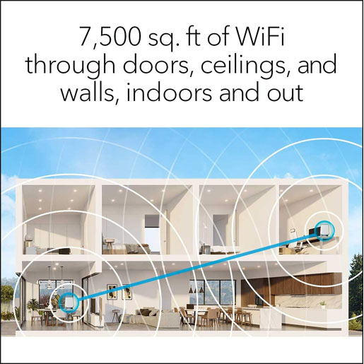 NETGEAR Orbi Whole Home Tri-band Mesh Wi-Fi 6 System (RBK853) – Router with 2 Satellite Extenders, Coverage Up to 7,500 Square Feet, 100 Devices, AX6000 (Up to 6Gbps)