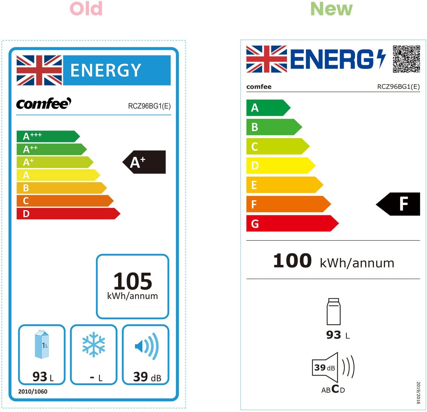 COMFEE' RCZ96BG1(E) Under Counter Beer Fridge, 93L Beverages & Drinks Fridge, LED Light, Removable Shelves, Economic Energy [Energy Class F]