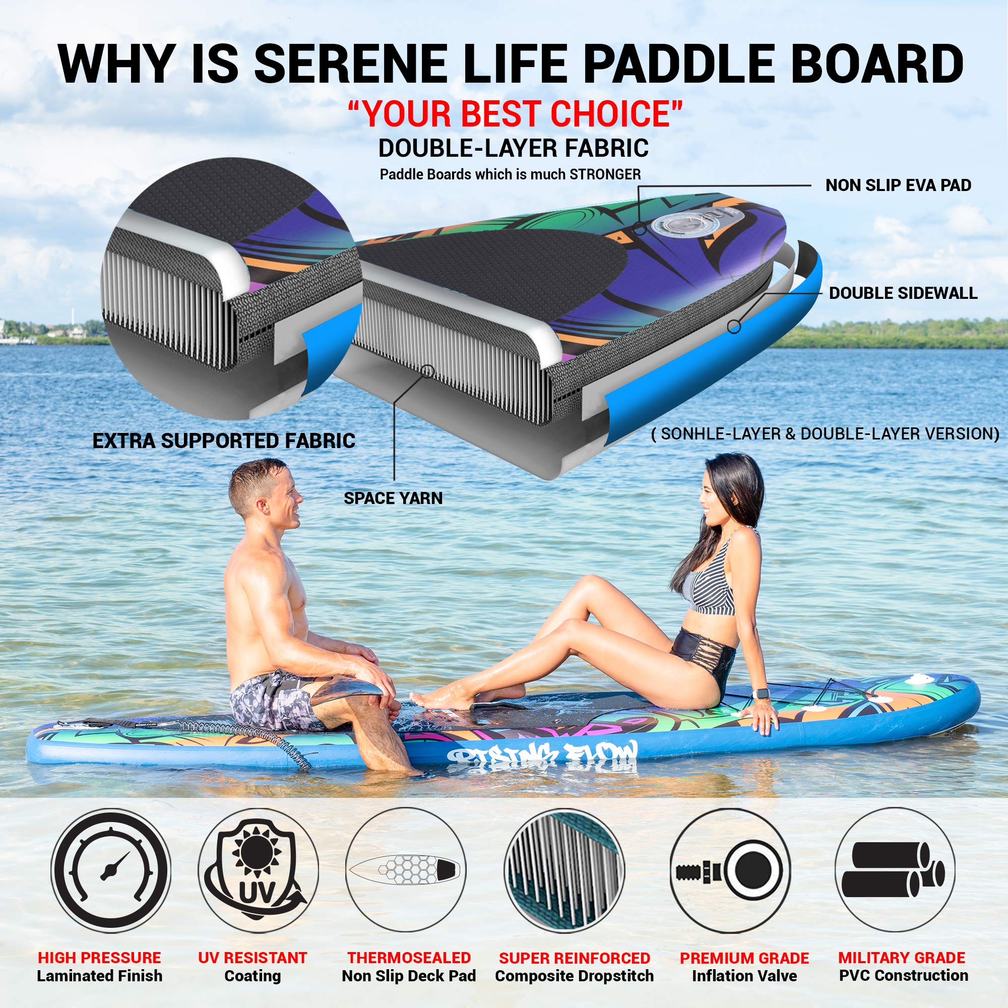 SereneLife Inflatable Stand Up Paddle Board (6 Inches Thick) Universal SUP Wide Stance w/Bottom Fin for Paddling and Surf Control | Non-Slip Deck | Youth and Adult