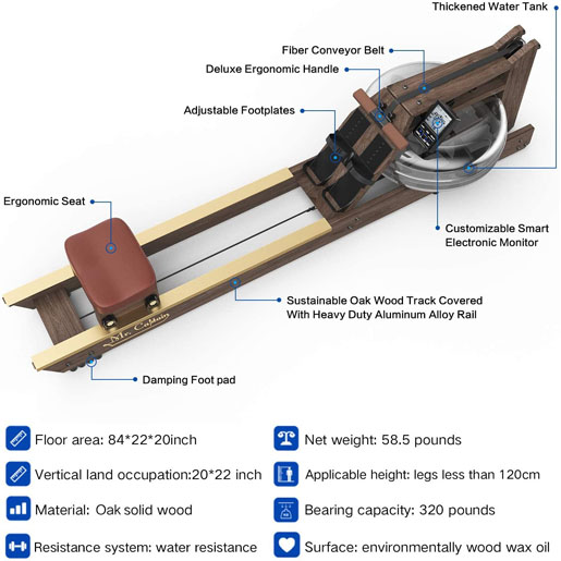 752-Big Buys. Bigger Savings
