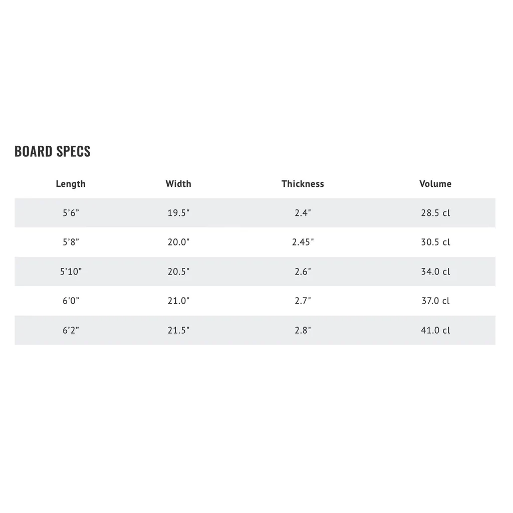 LIBTECH - LOST ROCKET REDUX 5'10 (FUTURE FINS COMPATIBLE)