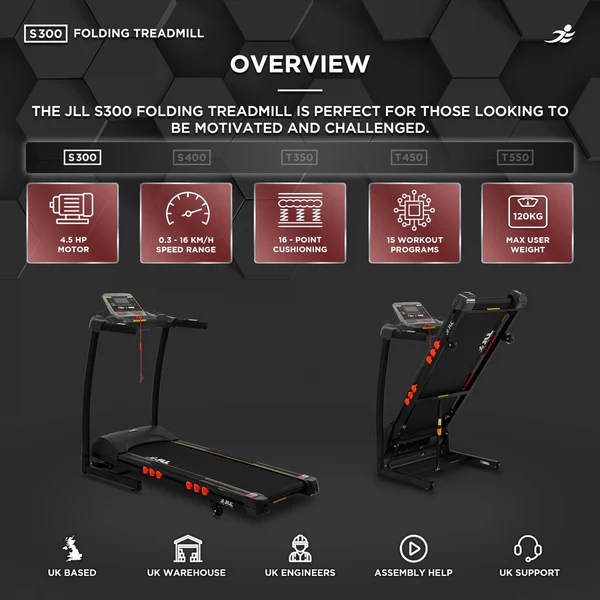 JLL S300 Folding Home Treadmill - 4.5HP Motor, 20 Incline Levels, 0.3km/h - 16km/h Speed Range. Digital Home Running Machine