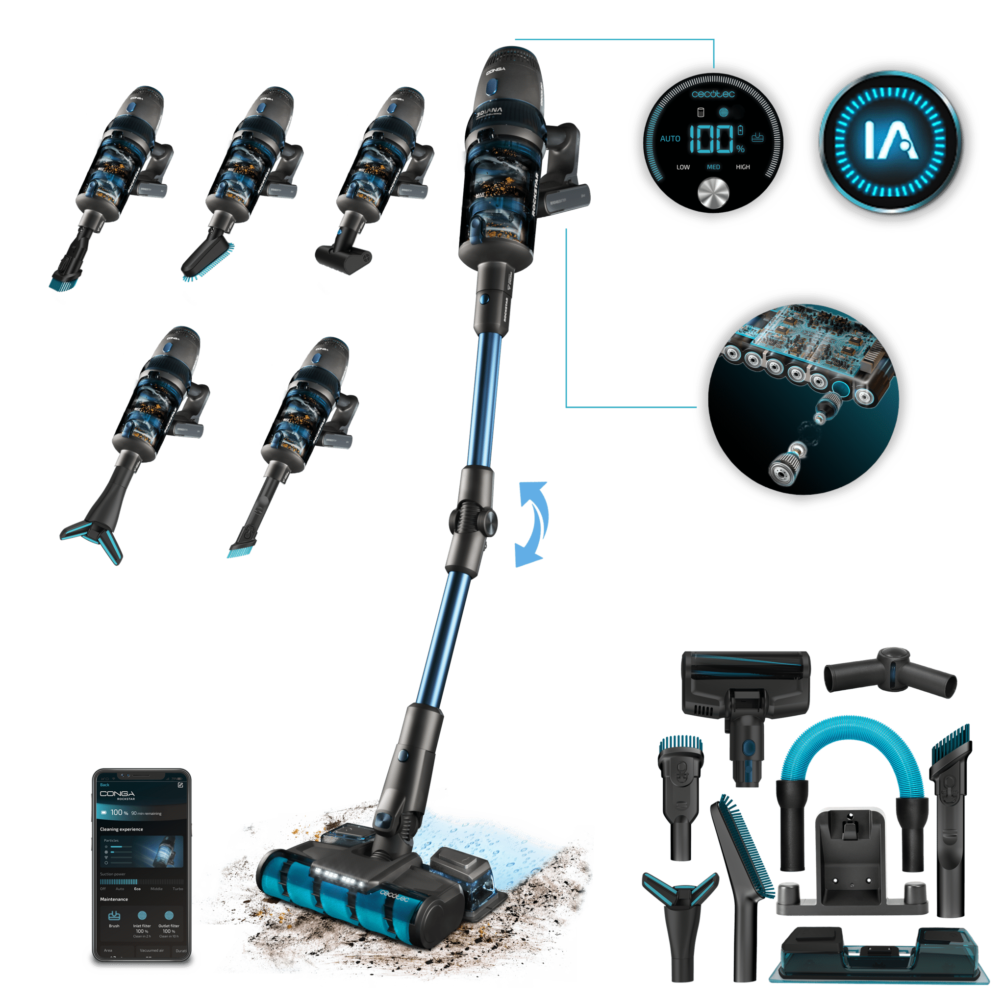 Rockstar 11500 Odyssey ErgoWet Connected IA Conga