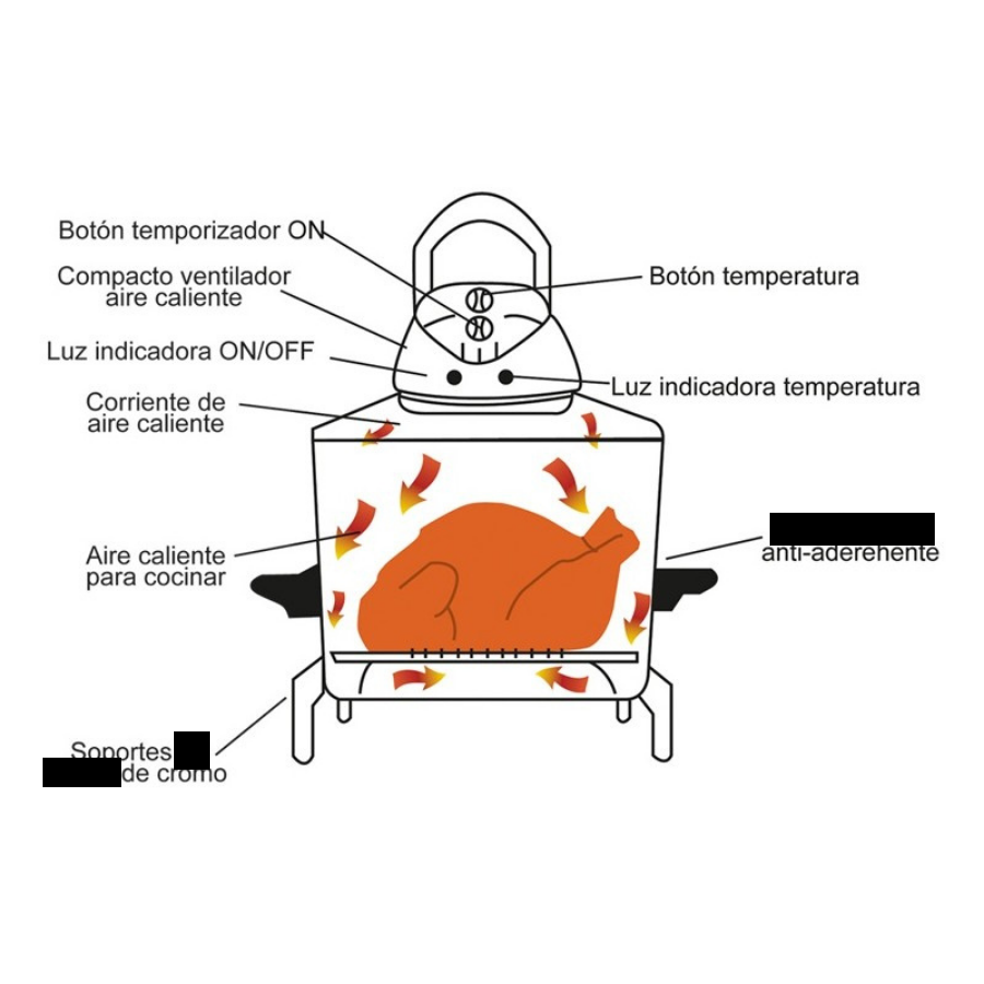 1400-W-Halogen-Konvektionsofen mit Erweiterungsring und Zubehör